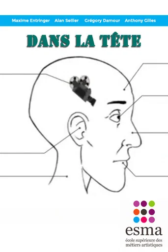 Regarder Dans la tête en streaming complet